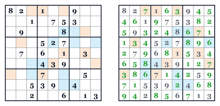Sudoku puzzle with even and odd number strategies displayed  