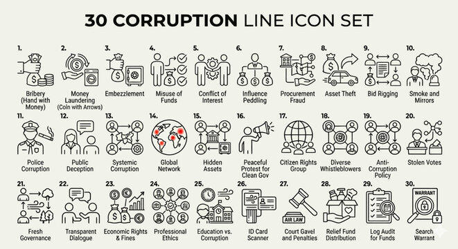 Thirty Line Icons Depicting Various Forms Of Corruption Against A White Background bribery money laundering embezzlement misuse funds conflict