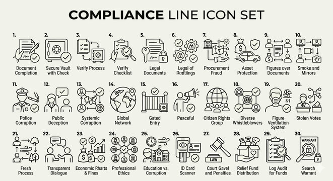 Compliance Line Icon Set Featuring Various Concepts In A Flat Vector Style regulation governance legal ethics integrity accountability risk