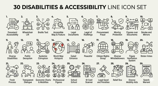 Document accessibility line icon depicting a page with a checkmark representing inclusive information access accessible inclusion disability impairment handicap