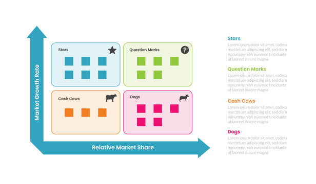 BCG matrix infographic template banner with round rectangle with task list box and stacked content for slide presentation