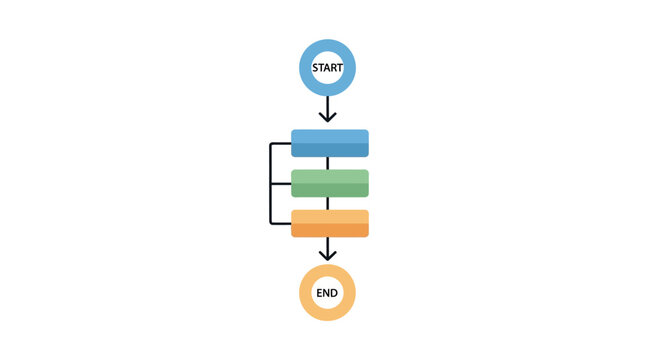 Flowchart Diagram: Start, Process Steps, and End