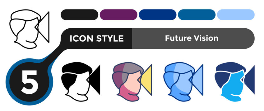 Future Vision