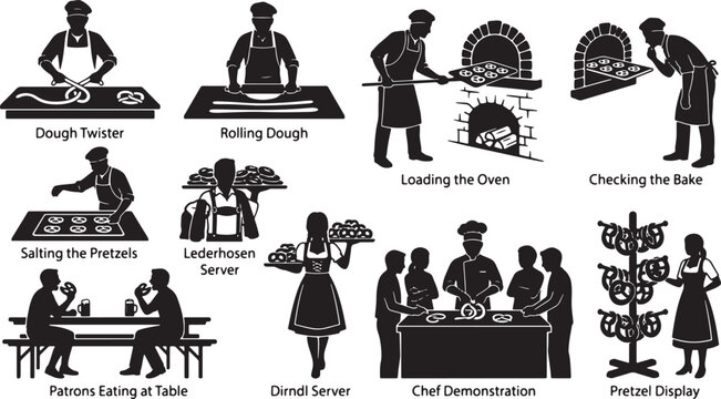 Baking Process Icons: Pretzel Making, Dough Twisting, Oven Loading, Serving, Chef Demonstration, and Display