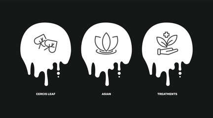 nature icon set with cercis leaf, asian, treatments signs in flat outline style © Abstract