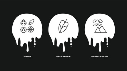 nature icon set with season, philodendron, rainy landscape signs in flat outline style © Abstract