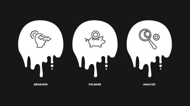 marketing icon set with behavior, pig bank, analyze signs in flat outline style