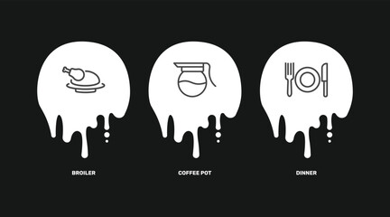 kitchen icon set with broiler, coffee pot, dinner signs in flat outline style © Abstract