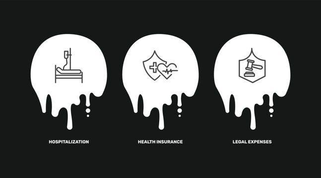 insurance and coverage icon set with hospitalization, health insurance, legal expenses signs in flat outline style