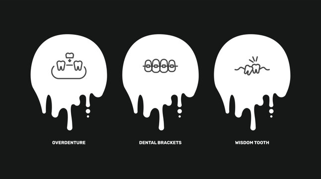 dental health icon set with overdenture, dental brackets, wisdom tooth signs in flat outline style