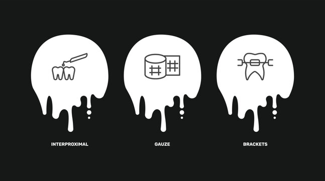 dental health icon set with interproximal, gauze, brackets signs in flat outline style
