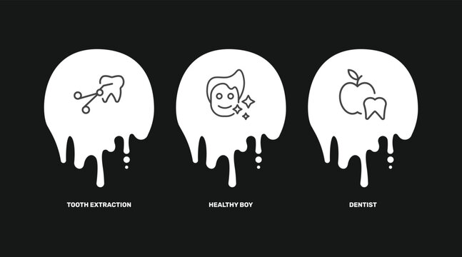 dental health icon set with tooth extraction, healthy boy, dentist signs in flat outline style