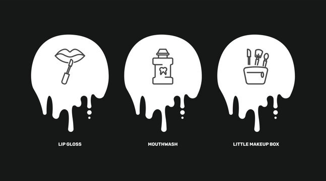 beauty and elegance icon set with lip gloss, mouthwash, little makeup box signs in flat outline style