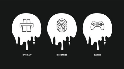 ai and future technology icon set with motorway, biometrics, gaming signs in flat outline style © Abstract