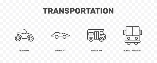 Naklejka premium transportation icon set with quad bike, formula 1, school van, public transport signs in flat outline style
