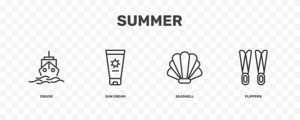 summer icon set with cruise, sun cream, seashell, flippers signs in flat outline style © Abstract