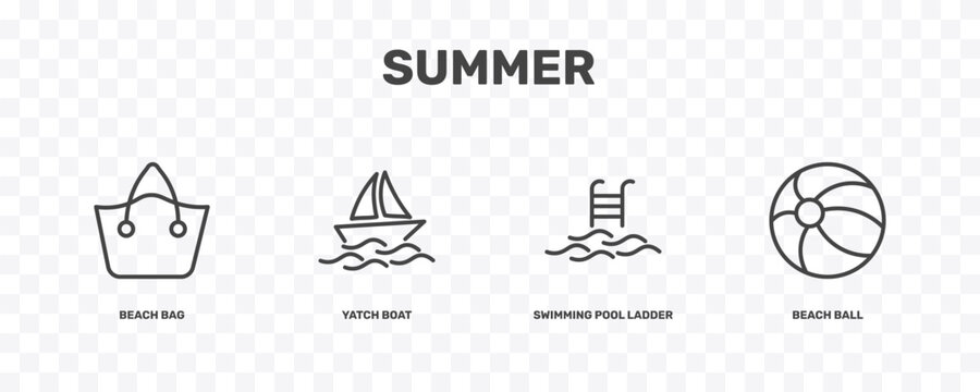 summer icon set with beach bag, yatch boat, swimming pool ladder, beach ball signs in flat outline style
