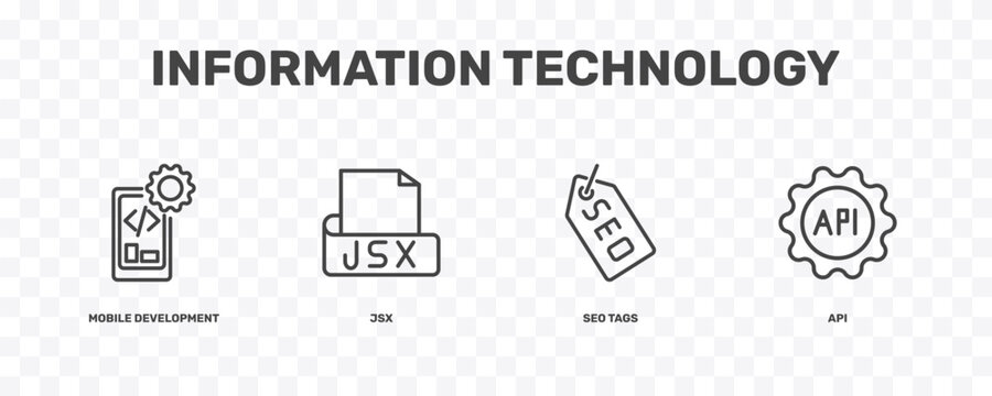 information technology icon set with mobile development, jsx, seo tags, api signs in flat outline style