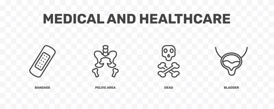 medical and healthcare icon set with bandage, pelvic area, dead, bladder signs in flat outline style