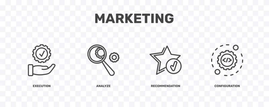 marketing icon set with execution, analyze, recommendation, configuration signs in flat outline style