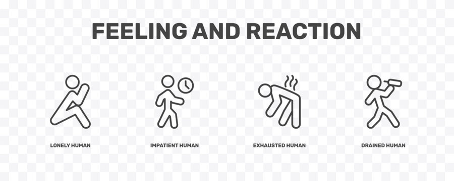 feeling and reaction icon set with lonely human, impatient human, exhausted human, drained signs in flat outline style