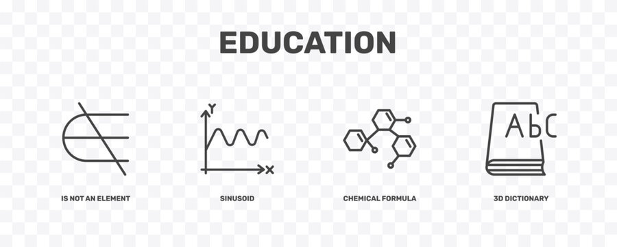 education icon set with is not an element of, sinusoid, chemical formula, 3d dictionary signs in flat outline style