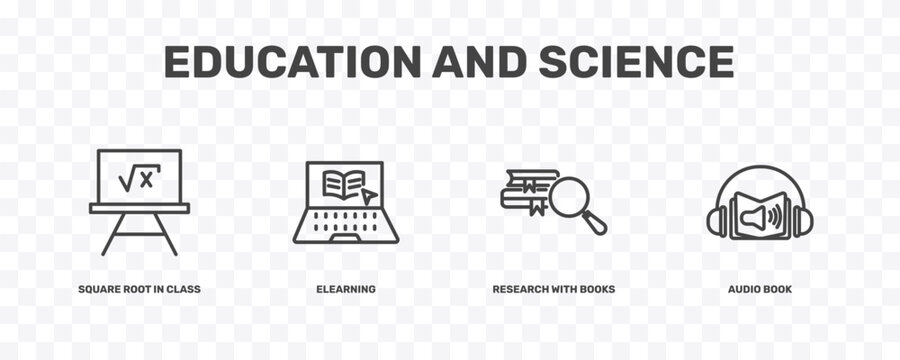 education and science icon set with square root in class, elearning, research with books, audio book signs in flat outline style