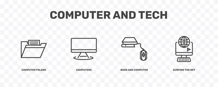 computer and tech icon set with computer folder, computers, book and computer mouse, surfing the net signs in flat outline style