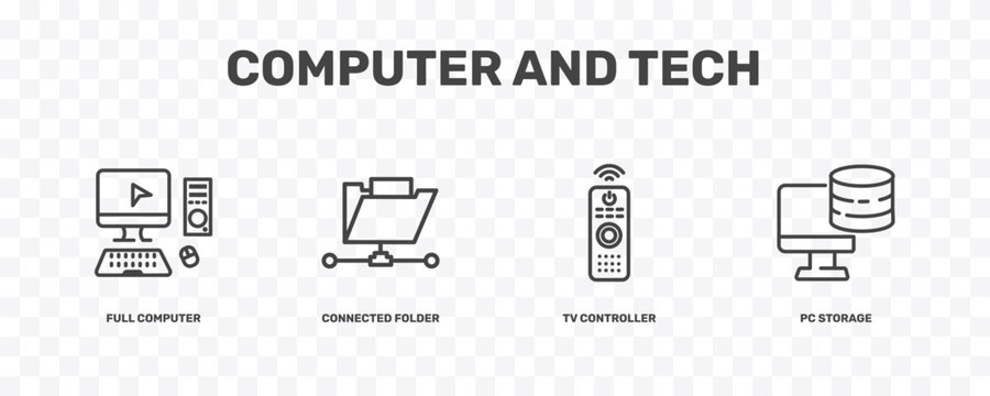 computer and tech icon set with full computer, connected folder data, tv controller, pc storage signs in flat outline style