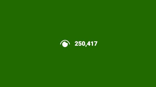 views count rising 4k animation, one lac incoming followes counter video, 100k subscriber counter, views number of viral content aimation, animated 100k followers,like comment and views video.