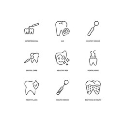 Naklejka premium dental health icon set with interproximal, aid, dentist mirror, bacteria in mouth signs in flat outline style