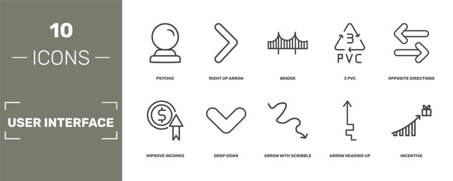 user interface icon set with psychic, right up arrow, bridge, incentive signs in flat outline style