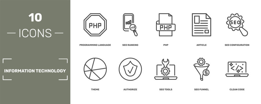 information technology icon set with programming language, seo ranking, php, clean code signs in flat outline style