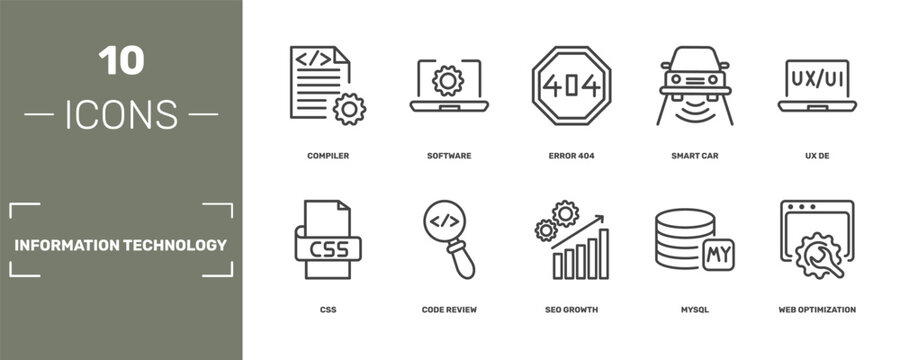 information technology icon set with compiler, software, error 404, web optimization signs in flat outline style