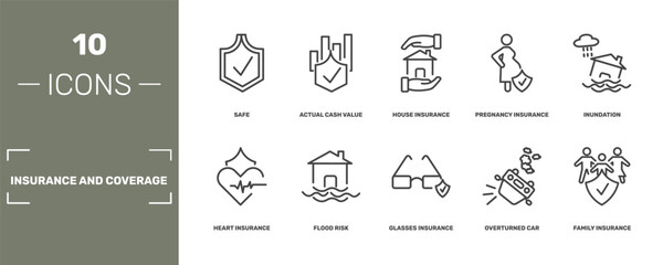 Fototapeta premium insurance and coverage icon set with safe, actual cash value, house insurance, family insurance signs in flat outline style