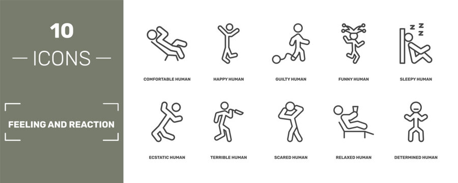 feeling and reaction icon set with comfortable human, happy human, guilty human, determined signs in flat outline style