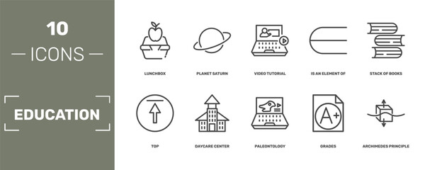 education icon set with lunchbox, planet saturn, video tutorial, archimedes principle signs in flat outline style © Abstract