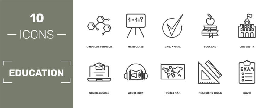 education icon set with chemical formula, math class, check mark, exams signs in flat outline style