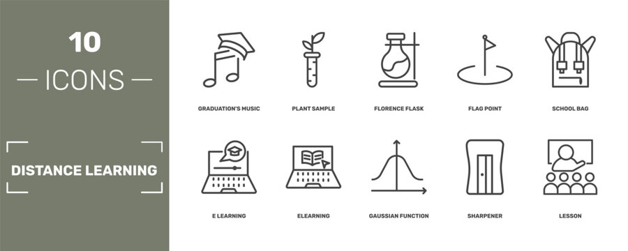 distance learning icon set with graduation's music, plant sample, florence flask, lesson signs in flat outline style