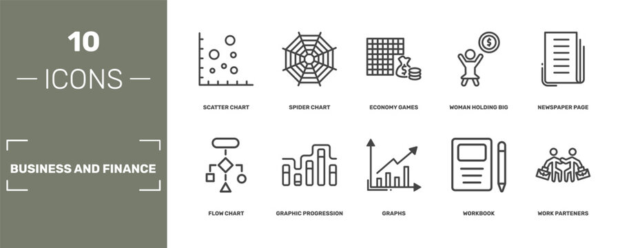 business and finance icon set with scatter chart, spider chart, economy games, work parteners signs in flat outline style