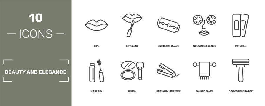 beauty and elegance icon set with lips, lip gloss, big razor blade, disposable razor signs in flat outline style