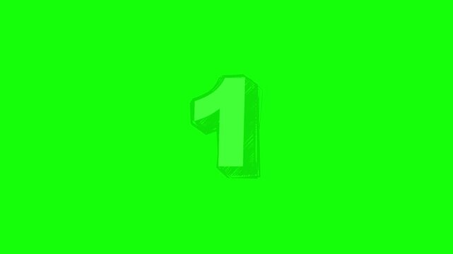 Animated hand drawn numbers one two and three on a bright green screen background for editing