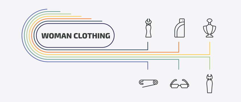 woman clothing outline icon set. thin line pocket, perfume bottle, perdible pin, rectangular eyeglasses and more icons. editable vector
