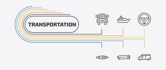 transportation outline icon set. thin line cruiser, steering, kayak, dirigible and more icons. editable vector © Farahim