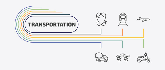 transportation outline icon set. thin line tram stop, jetliner, cement truck, monster truck and more icons. editable vector © Farahim