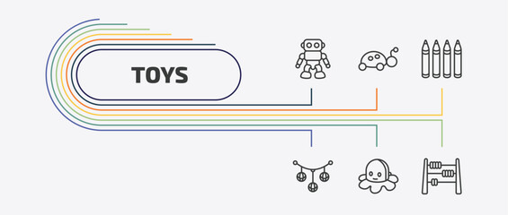 toys outline icon set. thin line ladybug toy, crayons toy, pram toy, octopus and more icons. editable vector © Farahim
