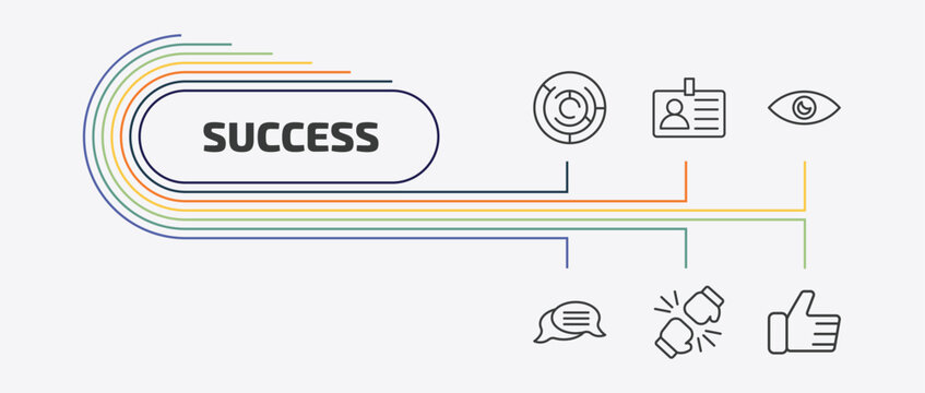 success outline icon set. thin line identity, vision, discussion, rivalry and more icons. editable vector