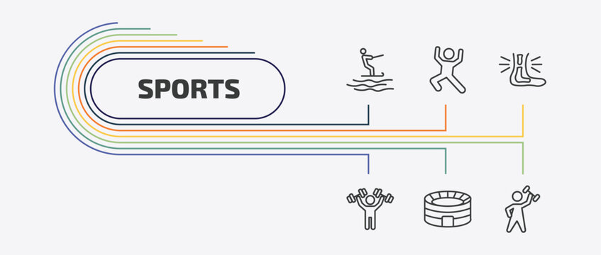 sports outline icon set. thin line dancing motion, sprained ankle, man lifting weight, estadio and more icons. editable vector