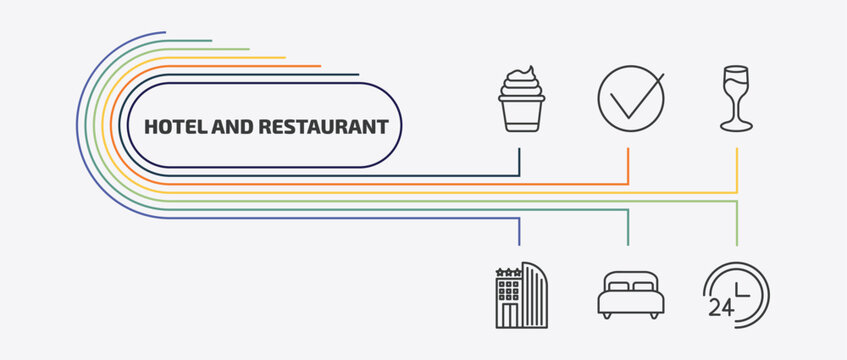 hotel and restaurant outline icon set. thin line check in, wine glass, hotel, double bed and more icons. editable vector