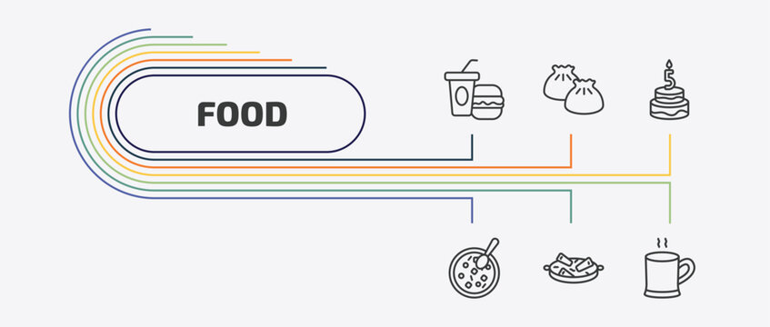 food outline icon set. thin line dumpling, five birthday cake, winter melon soup, guotie and more icons. editable vector